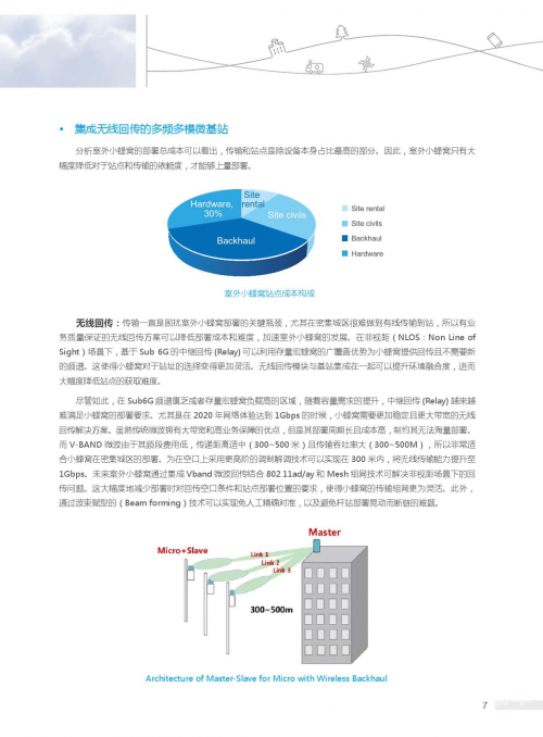 中文业界的发展与展望-第3张图片