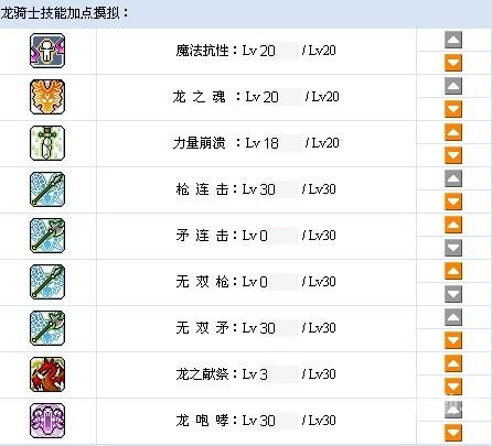 冒险岛双刀加点攻略