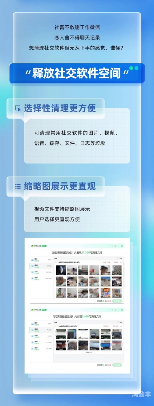 不闲聊直接约的app2021直接约的app，2021年高效社交新选择-第2张图片