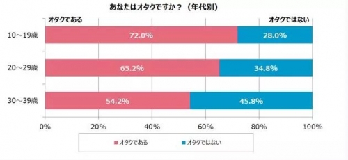 日本人添下面的全过程详解-第2张图片