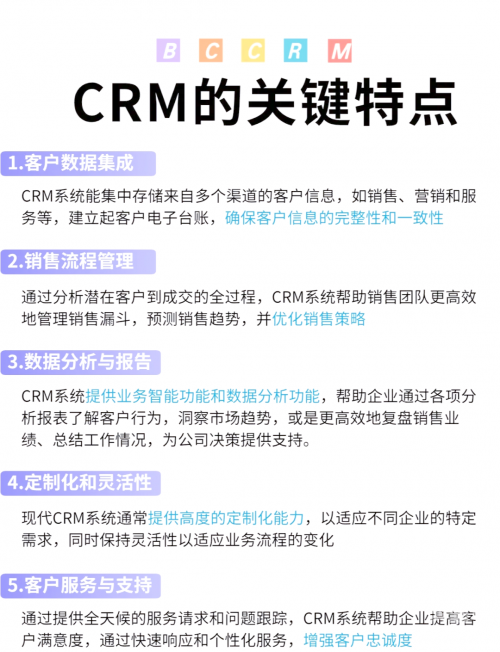 永久免费CRM咸片永久免费CRM系统——助力企业客户关系管理的咸片-第1张图片