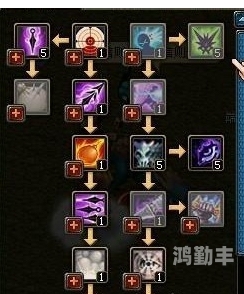 刺客怎么加点图片刺客角色如何合理加点-第2张图片