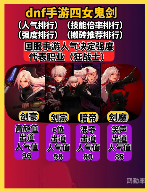 女鬼剑的专职之路-第2张图片