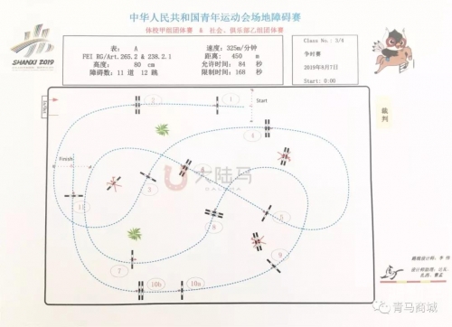 人马之间的和谐共舞，探究人马是怎么搞的-第2张图片