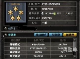 穿越火线军衔等级表穿越火线军衔，荣耀之路的标志-第1张图片