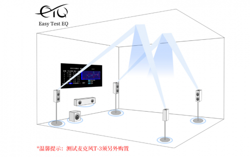 YY40080苹果影院，打造你的专属观影体验