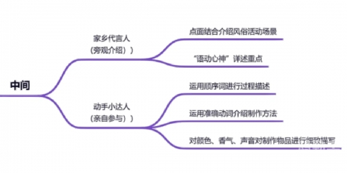 岳毛之下的独特体验，多又紧的魅力与做起的爽感