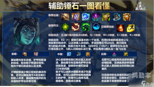 LOL游戏攻略，寡妇制造者出装全解析