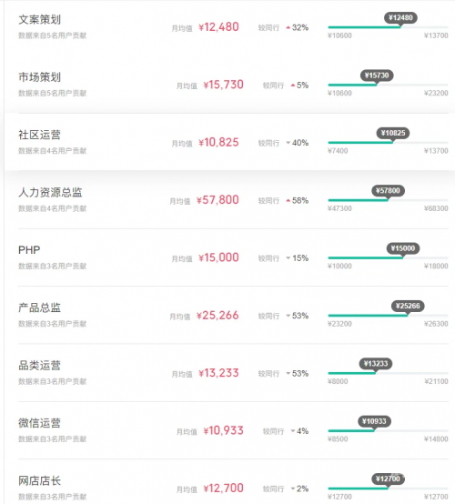 蜜芽768mon二区忘忧草在线蜜芽768mon二区忘忧草的探索之旅-第3张图片