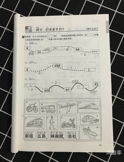 曰批试看40分钟曰批试看，一场深度学习的40分钟之旅-第1张图片