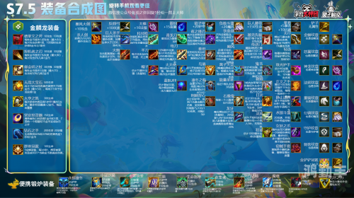 云顶之奕装备合成大全LOL云顶之奕装备合成表详解-第2张图片