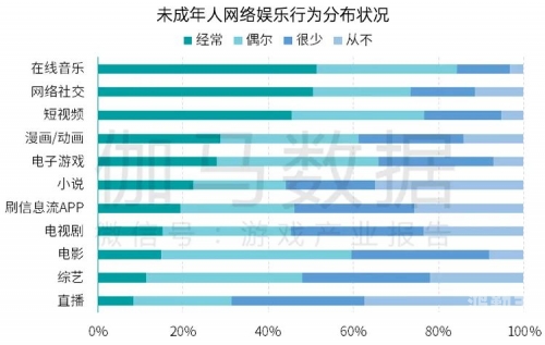 99成人在线视频，了解其内容与影响