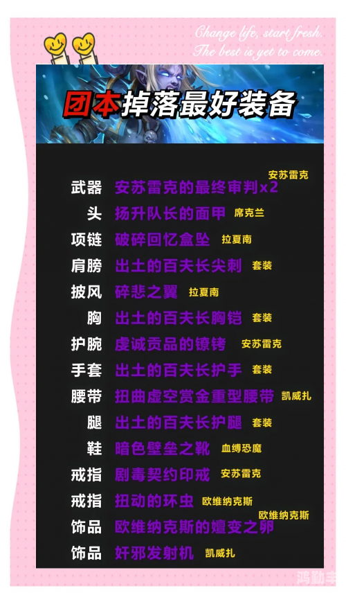 魔兽世界冰dk天赋输出手法探索魔兽世界冰DK天赋，冰霜之力的深度解析-第2张图片