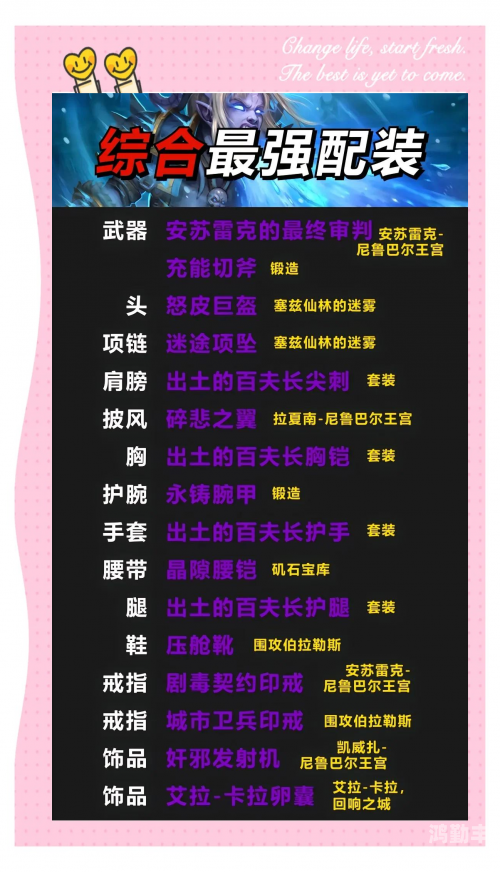 魔兽世界冰dk天赋输出手法探索魔兽世界冰DK天赋，冰霜之力的深度解析-第3张图片