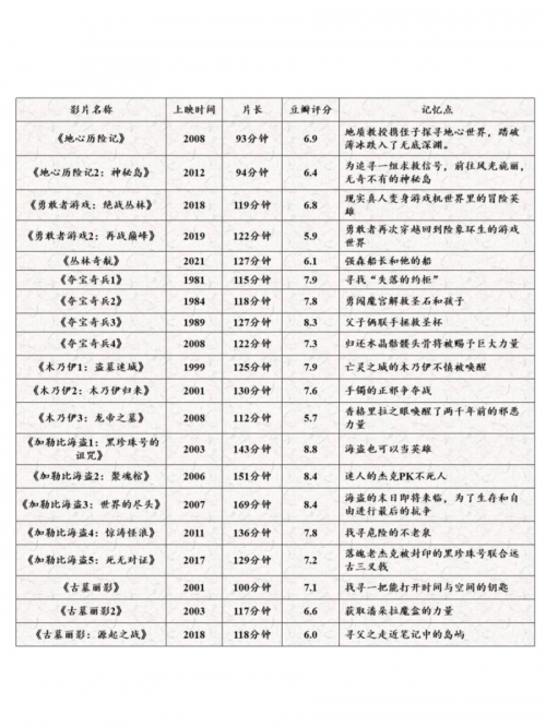 探索17lailai的奥秘-第2张图片