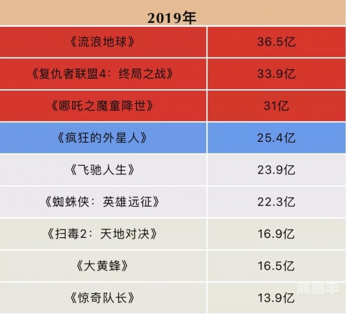 我们的2018中文免费观看免费观看2019中文字幕电影，轻松享受影音盛宴