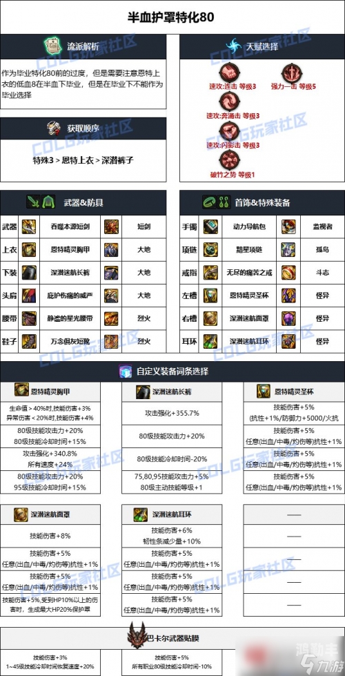 dnf黑暗武士转职DNF黑暗武士转职，探索新篇章的冒险之路-第1张图片