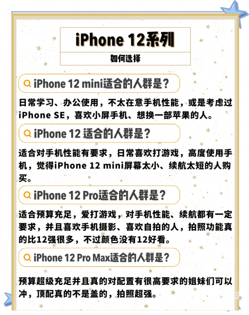 iphone12配置全面解析，iPhone 12的卓越配置-第1张图片