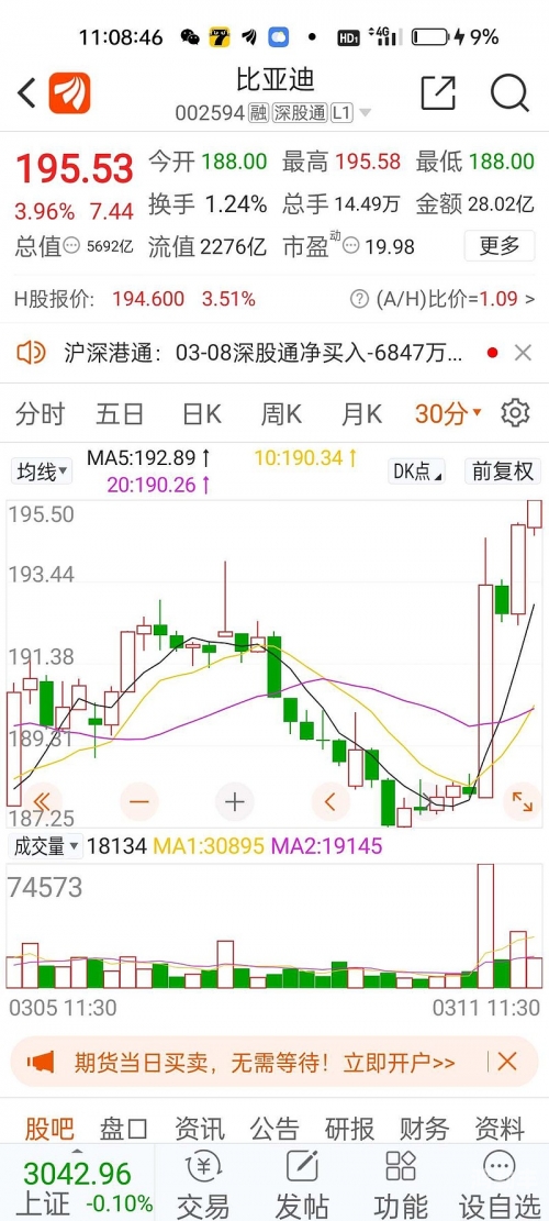 机机对在一起30分钟K线看机机对在一起30分钟，深入探索与理解-第2张图片