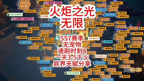 火炬之光2，火法职业的技能加点策略