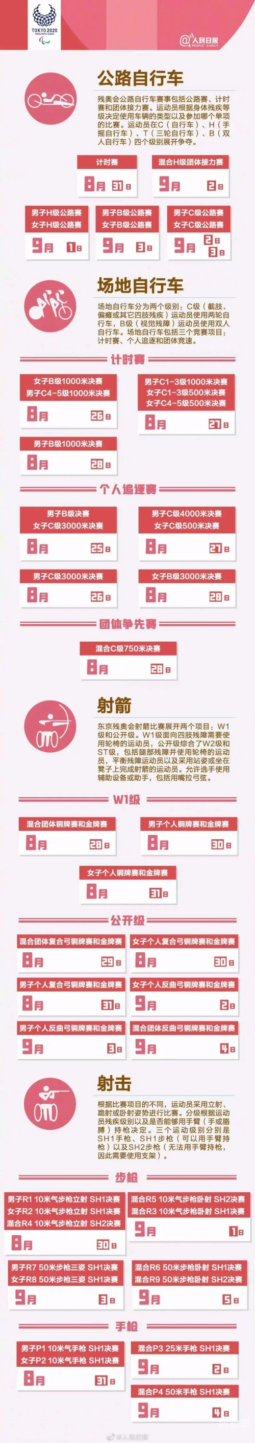 2031msi赛程2023 MSI赛程表详解-第2张图片