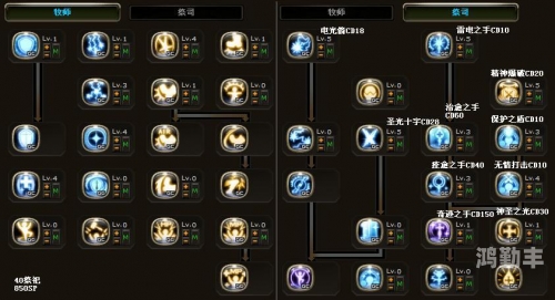龙之谷魔导师技能加点图32版本龙之谷魔导师技能加点攻略-第2张图片