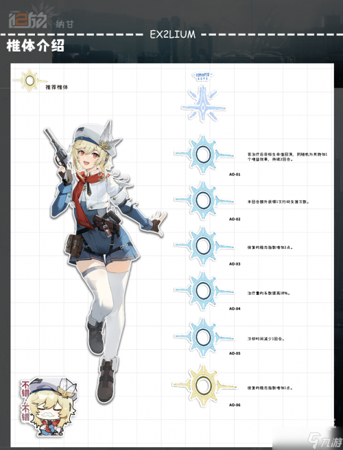 少女前线，塌缩点攻略详解-第3张图片