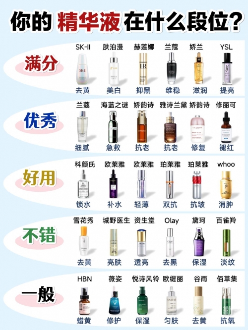 一区二三国产好的精华液品牌介绍一区二三国产优质精华液品牌介绍-第2张图片