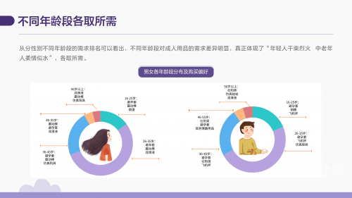 关于无毒成人网站的正确认识与选择-第2张图片