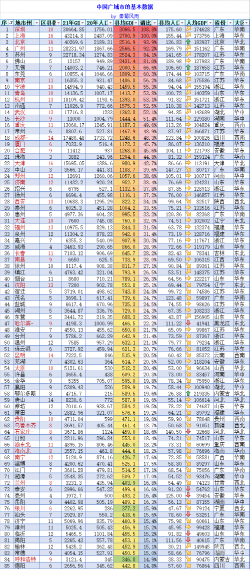精品一线二线三线区别图片精品一线二线三线区别图片详解-第2张图片