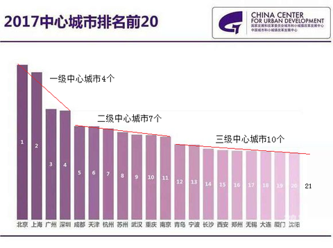 精品一线二线三线区别图片精品一线二线三线区别图片详解