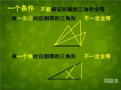 小处雏形——一区、二区、三区的探索与发现
