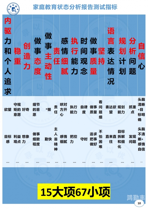 成长之路，理解与掌握长大了可以C了的深层含义-第2张图片