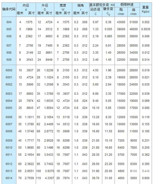 国精产品——探索zzlg77777的魅力-第2张图片