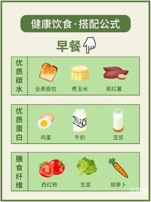 平衡饮食，上面吃饱了下面也吃饱