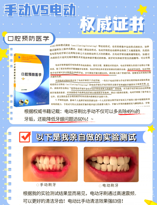 电动牙刷怎么惩罚自己电动牙刷的惩罚使用方式-第2张图片