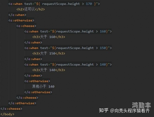 女生java能干多久男女性生00XX女生在Java领域的职业寿命，无限可能，长久前行