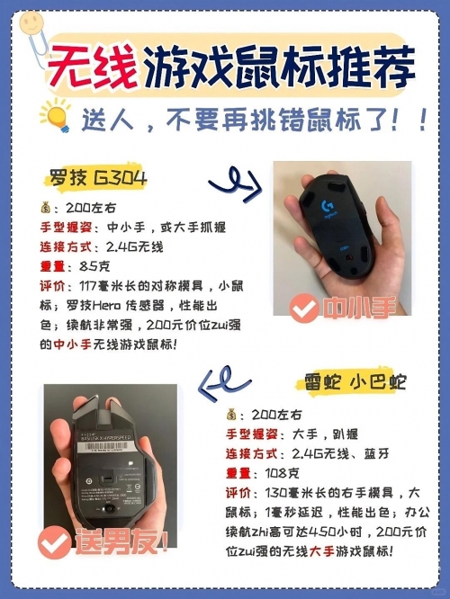 人曾交互mouse放人与机器的互动，鼠标的演变与人的交互体验-第3张图片