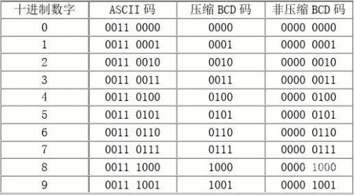 无人一码二码三码四码的科技世界-第2张图片
