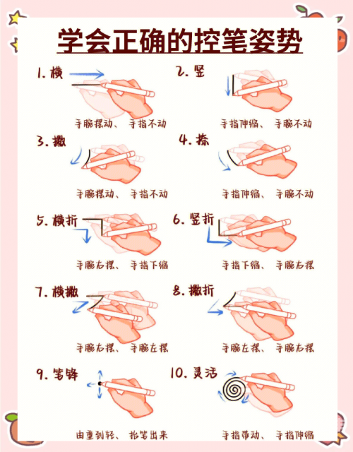 如何用一支笔C自己如何用一支笔进行自我创作-第2张图片