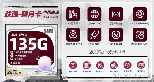 日欧精品卡系列解析，从2卡到4卡的深度探索