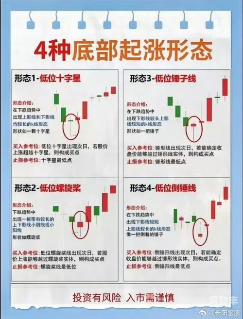 精品一线二线三线区别图片精品一线、二线、三线区别图片解析