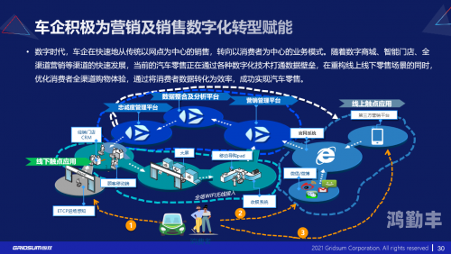 性销售行业的深度解析-第2张图片
