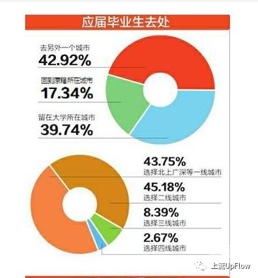 中文字幕一线产区和二线区的差异分析