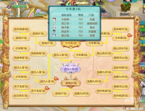 幻唐志天策加点天策加点，策略与技巧的深度解析-第1张图片