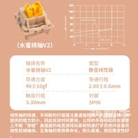 水蜜桃V1与V2的独特魅力-第1张图片