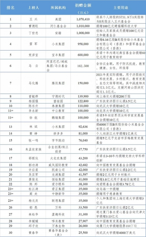 菊川利惠菊川利惠，一位杰出的企业家与慈善家-第3张图片