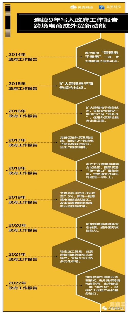 移动增值业务怎么退订?移动增值业务，开启数字化时代的增长新引擎-第1张图片