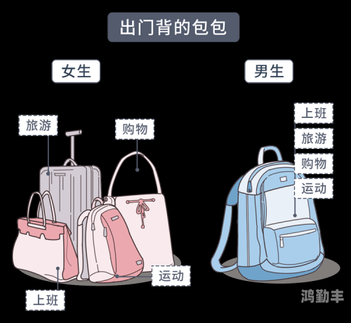 免费的短视频app大全下载安装男女差异的深入理解与疼痛的30分钟体验-第1张图片