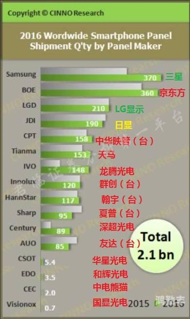国产国产，崛起之路与辉煌成就-第2张图片